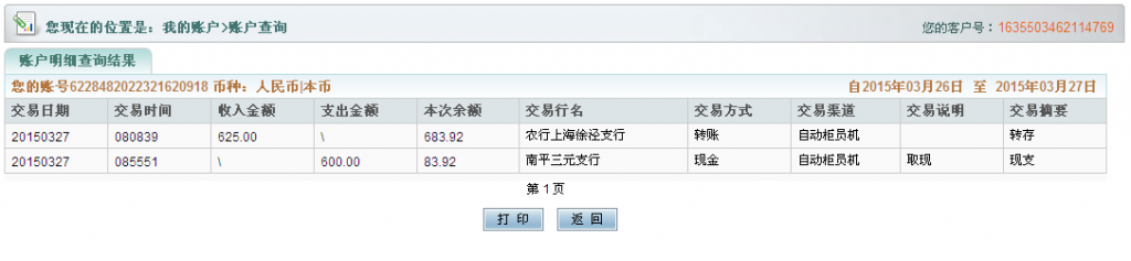 3月27日上?？蛻?hù)匯款625元購(gòu)15把剪刀